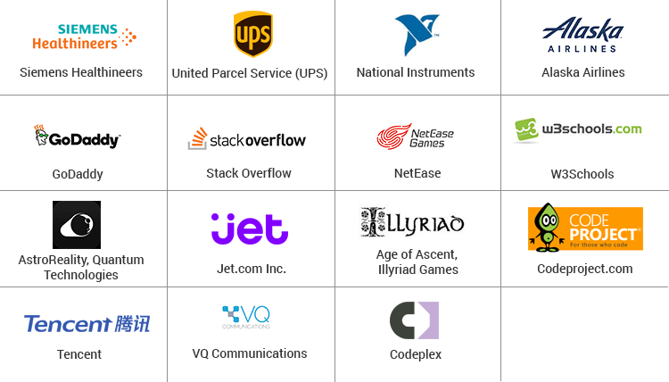 .Net Development Company | platforms using dot net